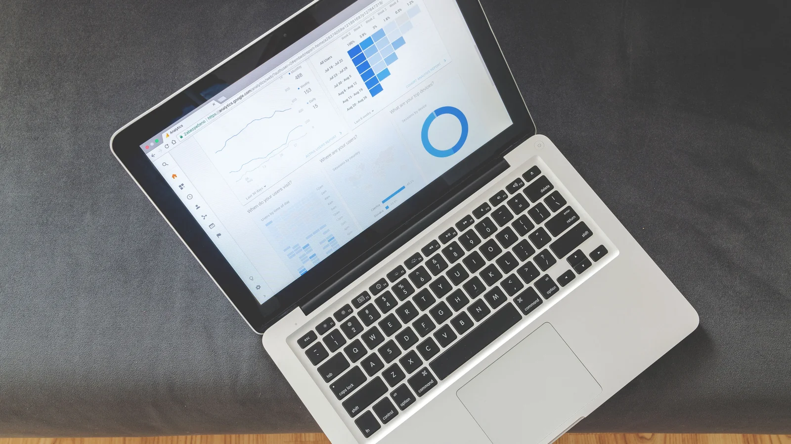 Infodrive India SEO analytics and schema results