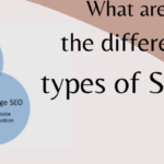 Difference Between Technical SEO, On-Page SEO, and Off-Page SEO